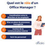 le rôle d'un Office Manager