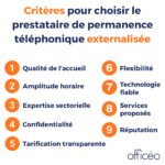 Critères pour choisir le prestataire de permanence téléphonique externalisée