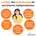 Limites des plateformes de secrétaires indépendantes