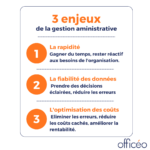 Les enjeux de la gestion administrative