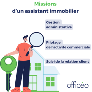 Assistant immobilier : missions