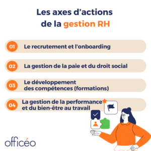 Gestion rh : axes d'action