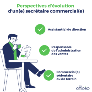Secrétaire commerciale : perspectives d’évolution
