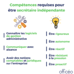Compétences requises pour être assistante administrative indépendante Compétences requises pour être assistante administrative indépendante