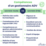 Gestionnaire ADV : compétences Gestionnaire ADV : compétences